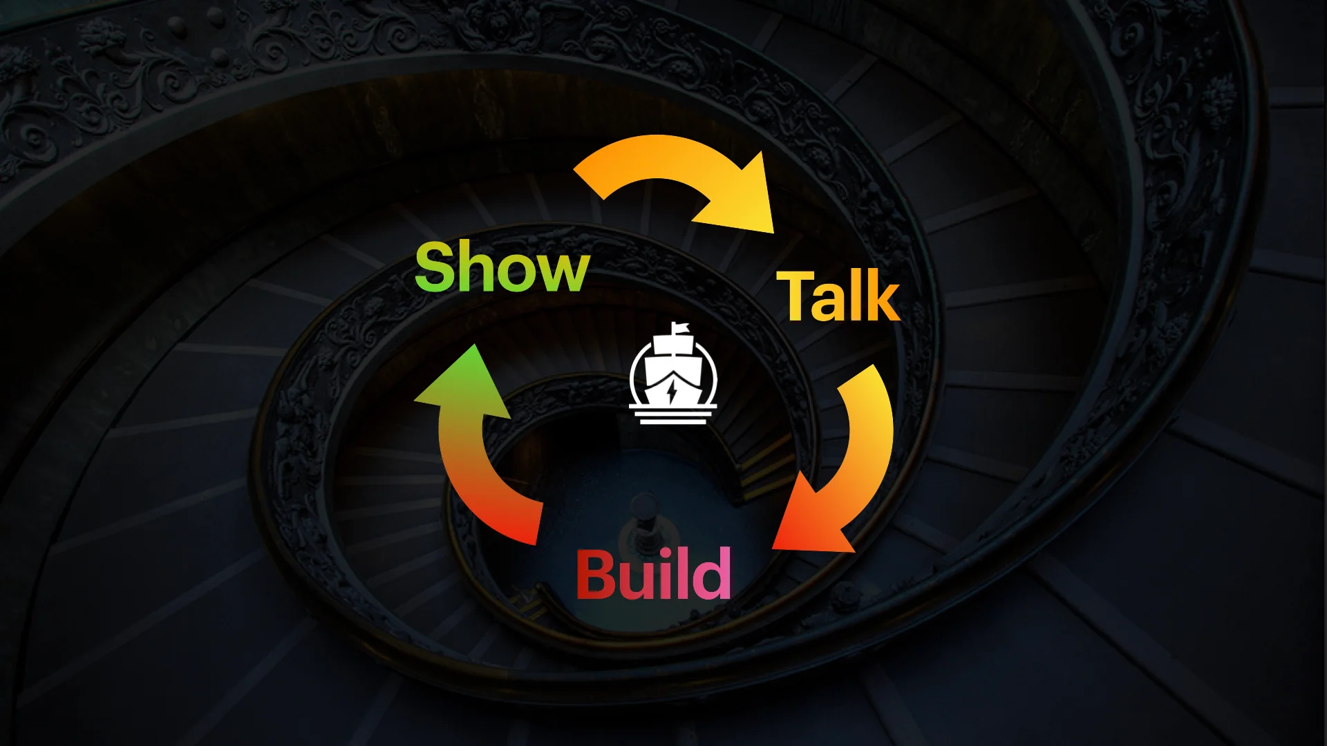The Weekly Loop